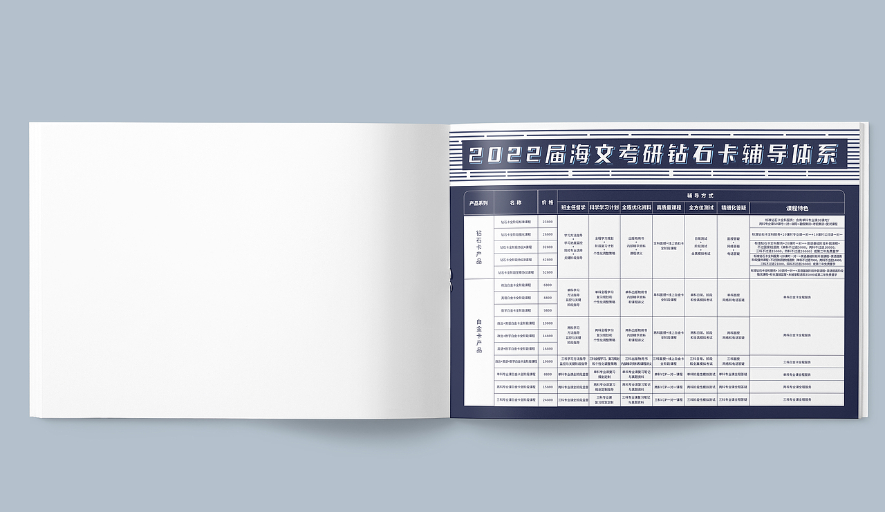 海文考研产品手册（图ZMjI0OTU2MDQ4） - 书籍/画册 - 站酷设计师HungryArtist原创素材 - 站酷ZCOOL