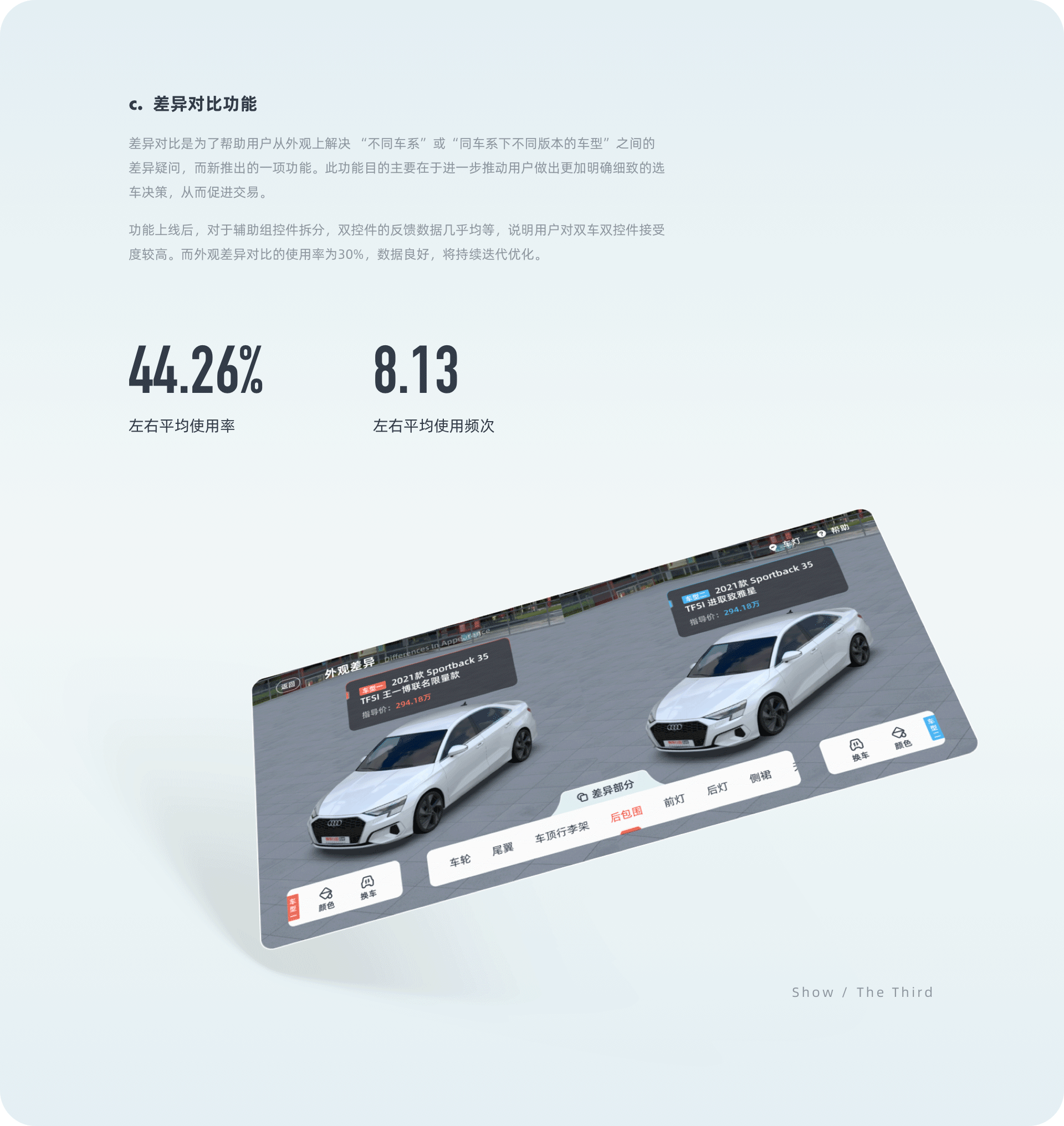 有车以后-3D看车改版复盘（图ZMjUxNTg2NDQ0） - 软件界面 - 站酷设计师呼哧Hachi原创素材 - 站酷ZCOOL