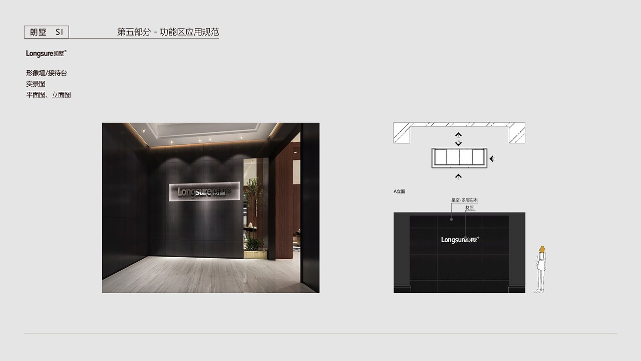 SI（图ZMjMxNDExOTk2） - 品牌 - 站酷设计师郎璇灵儿原创素材 - 站酷ZCOOL
