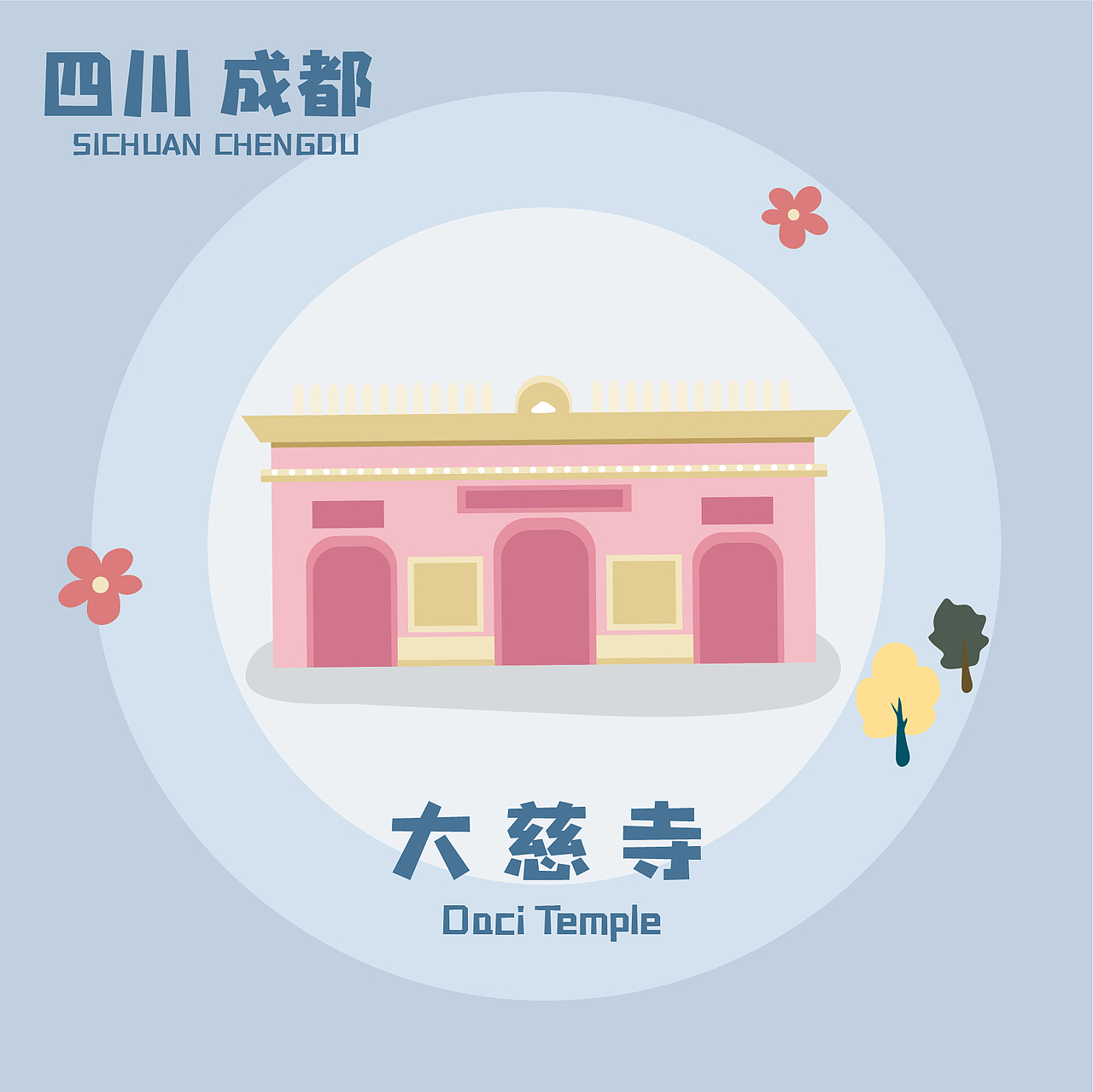 成都景点旅游map