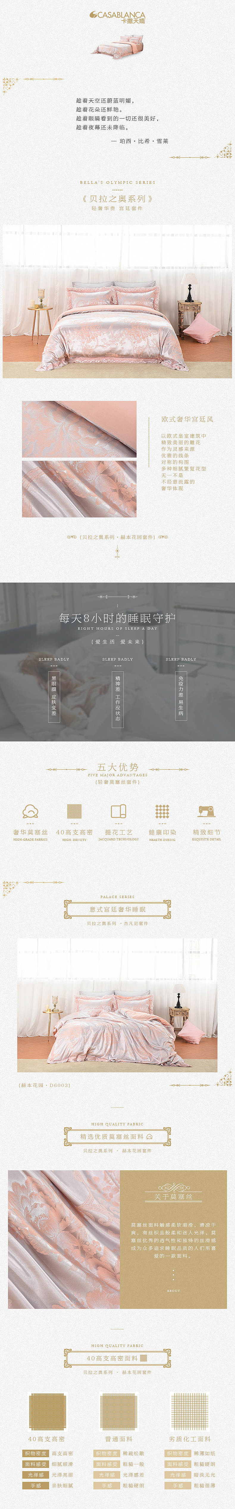 床品详情制作设计（图ZMTUxMjA2NjUy） - 品牌 - 站酷设计师PMstudio设计原创素材 - 站酷ZCOOL