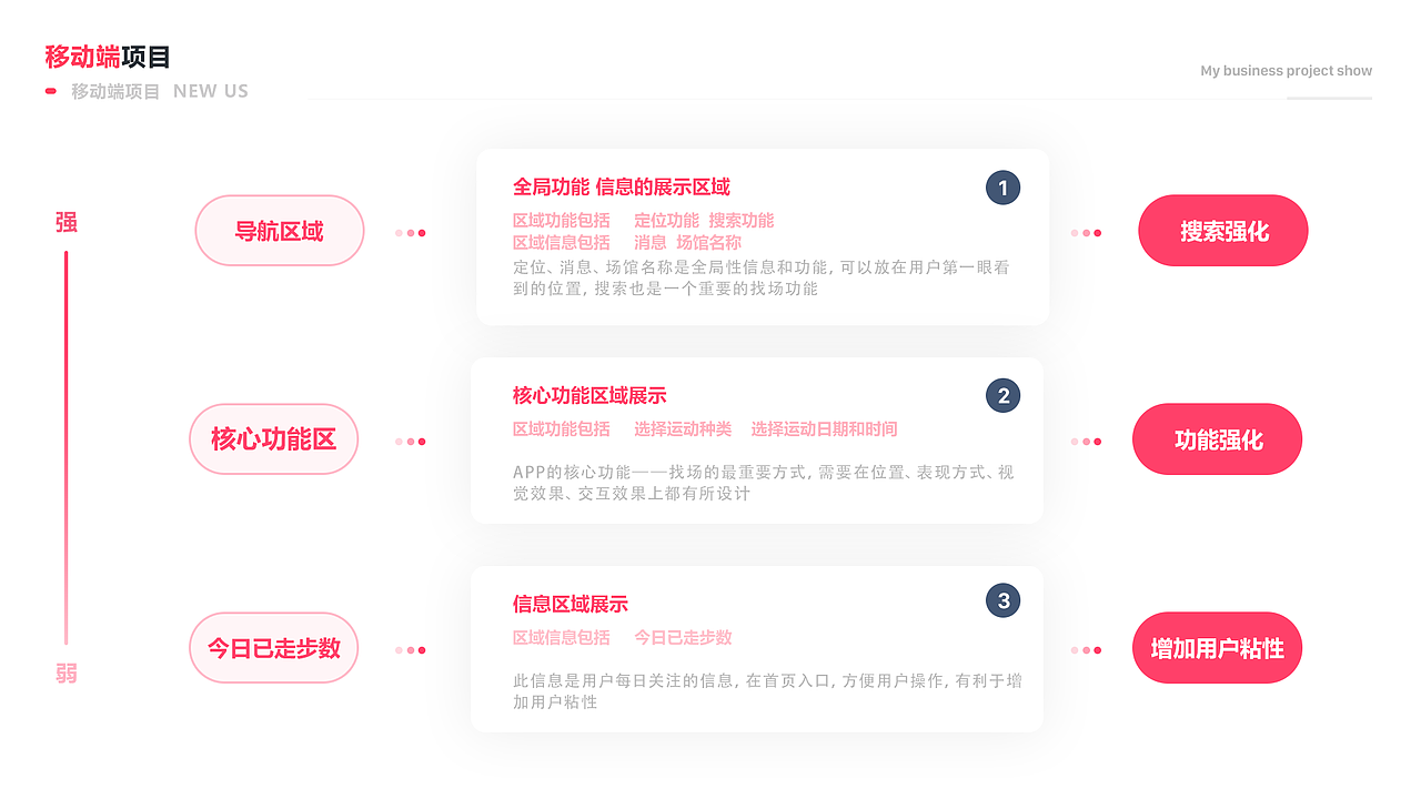 NEW US运动场馆预约APP（图ZMTgxNTY5NDU2） - APP界面 - 站酷设计师DoralLiu原创素材 - 站酷ZCOOL