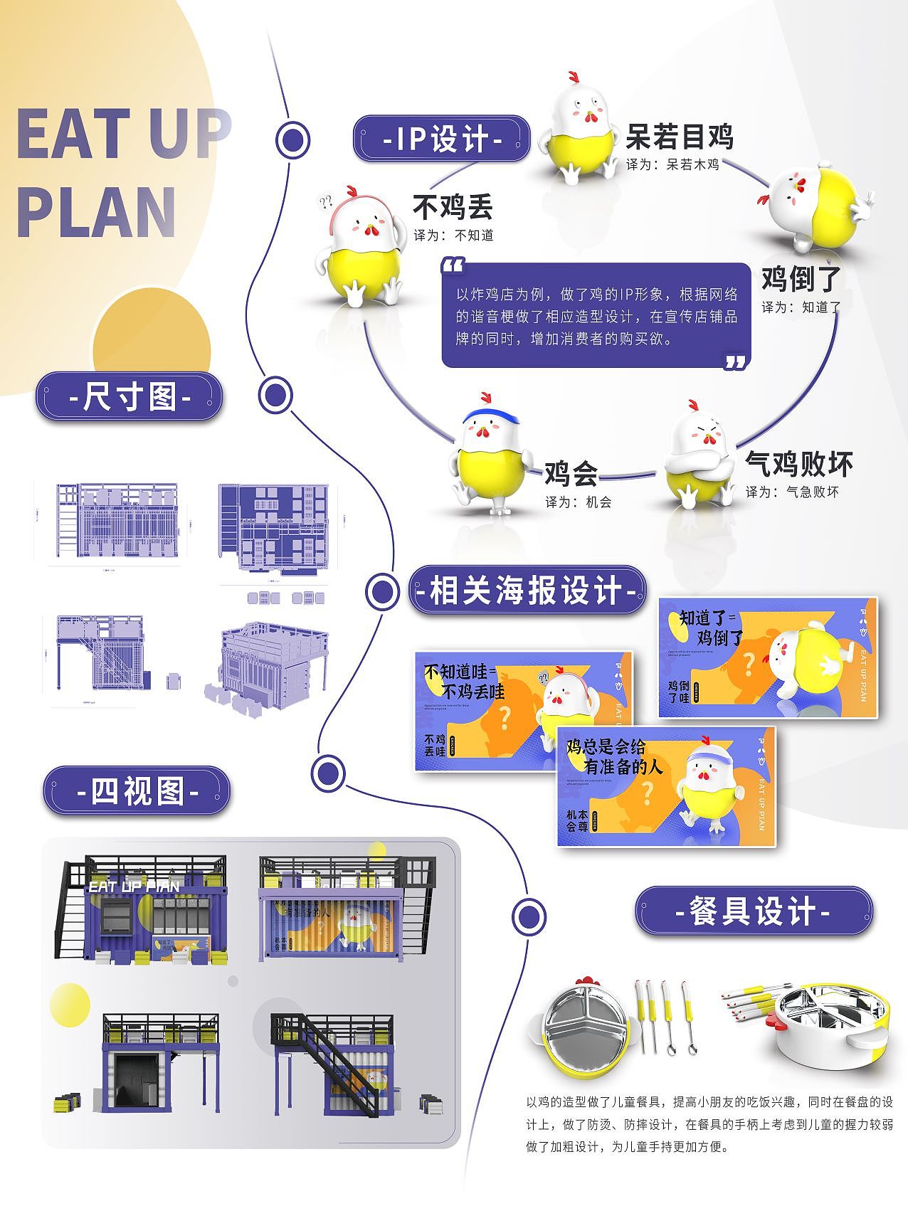 针对户外美食店铺展示及周边产品设计