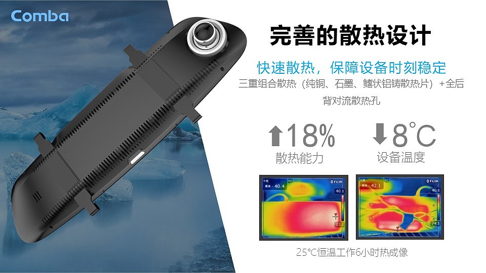 中国电信·乐驾CM688智能后视镜