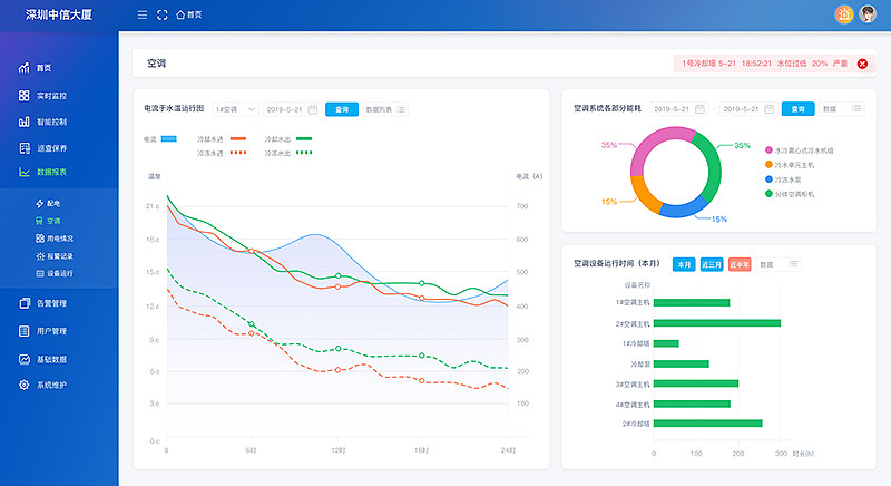 系统网站（图ZMTgyMDYzOTA0） - 其他网页 - 站酷设计师光宇原创素材 - 站酷ZCOOL