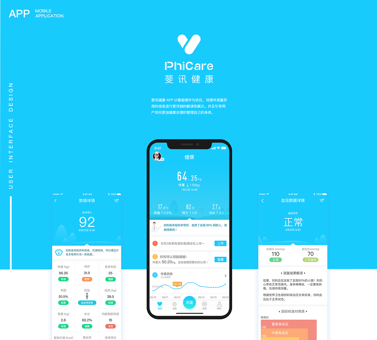 斐讯健康APP（图ZMTI5MjczOTky） - APP界面 - 站酷设计师日出的印象原创素材 - 站酷ZCOOL