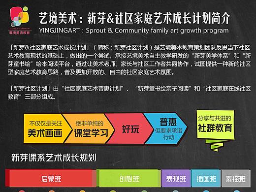 美术机构-活动单页/DM单-创客贴-社区艺术普惠计划
