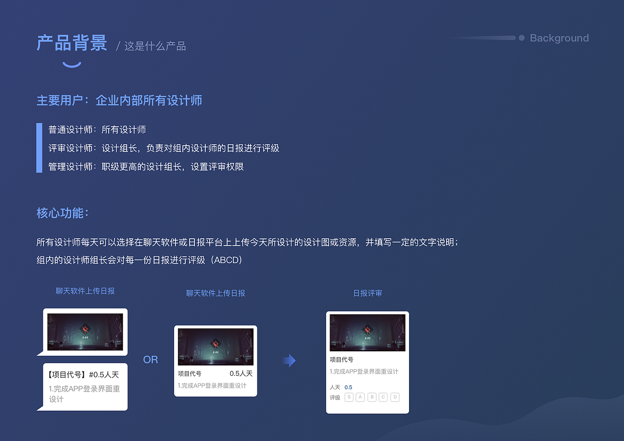 交互设计作品集2019-2020（图ZMjA0MjI0MDEy） - 交互/UE - 站酷设计师咕咕啦啦原创素材 - 站酷ZCOOL