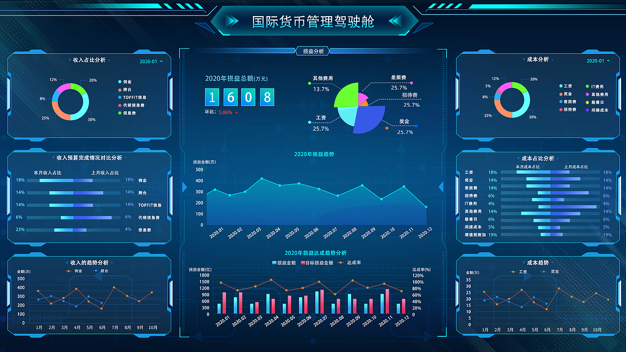 后台界面（图ZMjQ5MTYyNzQ0） - APP界面 - 站酷设计师krystalxixi原创素材 - 站酷ZCOOL