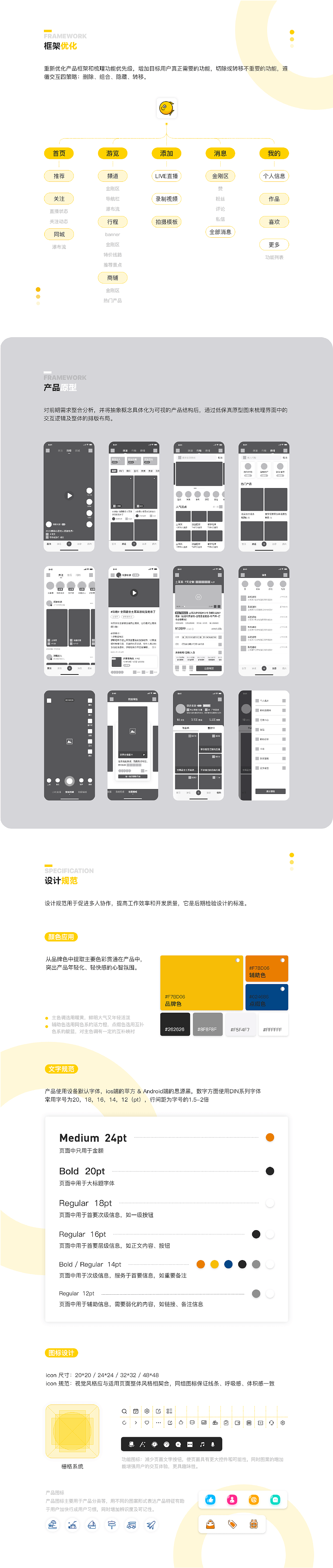 Landy's portfolio - 个人作品集