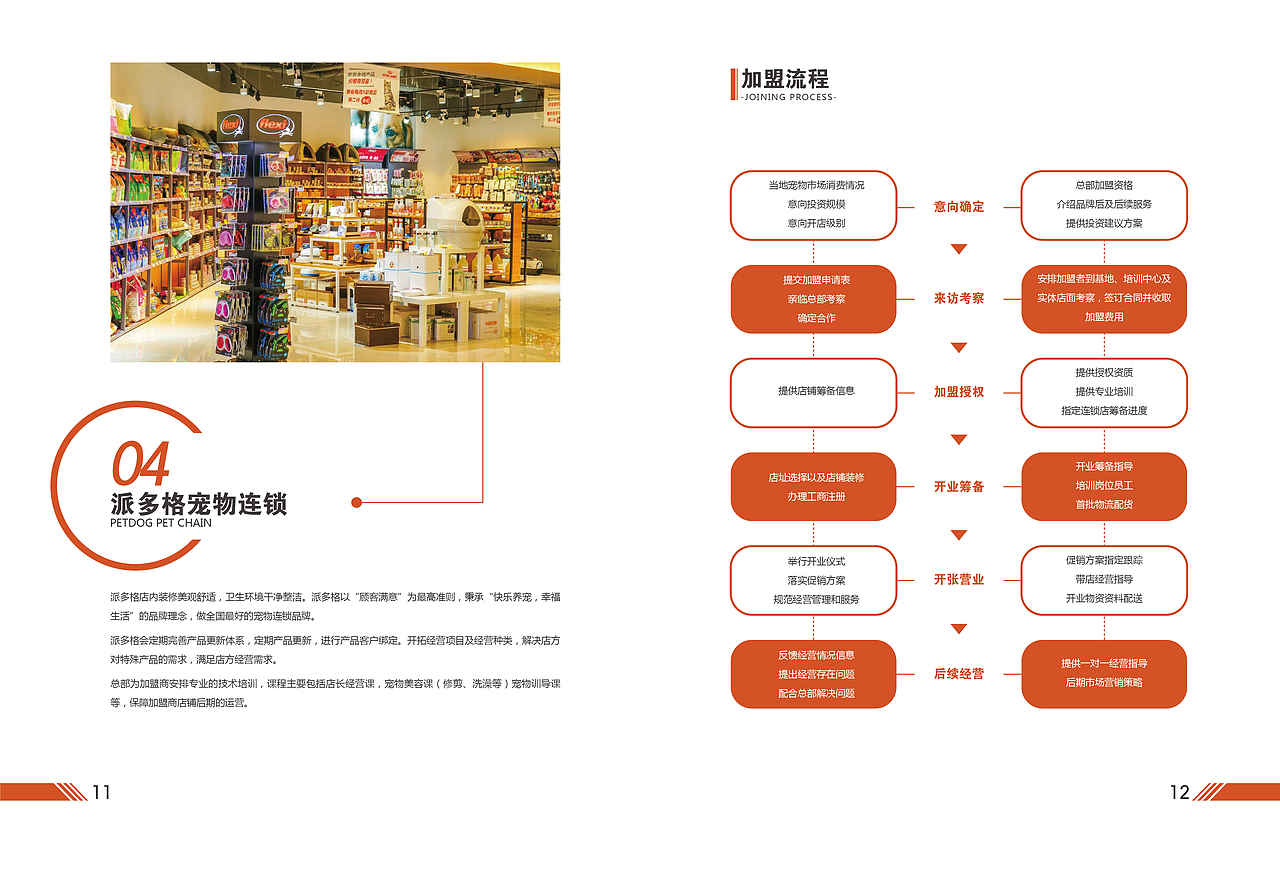 企业宣传画册（图ZMjA5OTY4NDgw） - 书籍/画册 - 站酷设计师丫雅呀雅丫原创素材 - 站酷ZCOOL
