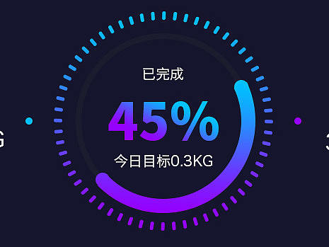 燃脂计划app（个人主页-ZMzA2NDM4Mjg=） - APP界面 - 站酷设计师snow雪冰蓝魔原创素材 - 站酷ZCOOL