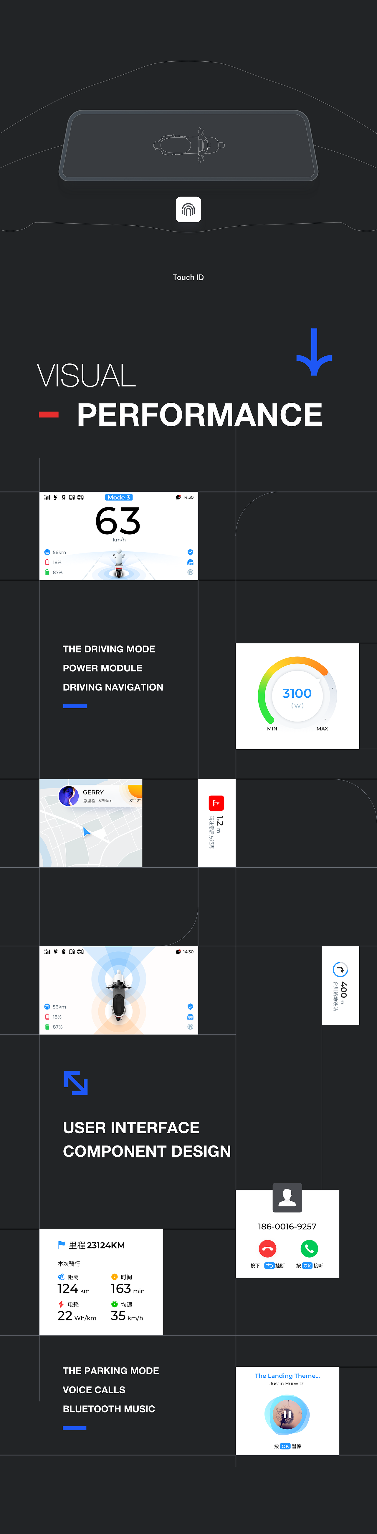 ARKRIDE OS | IF2021获奖作品