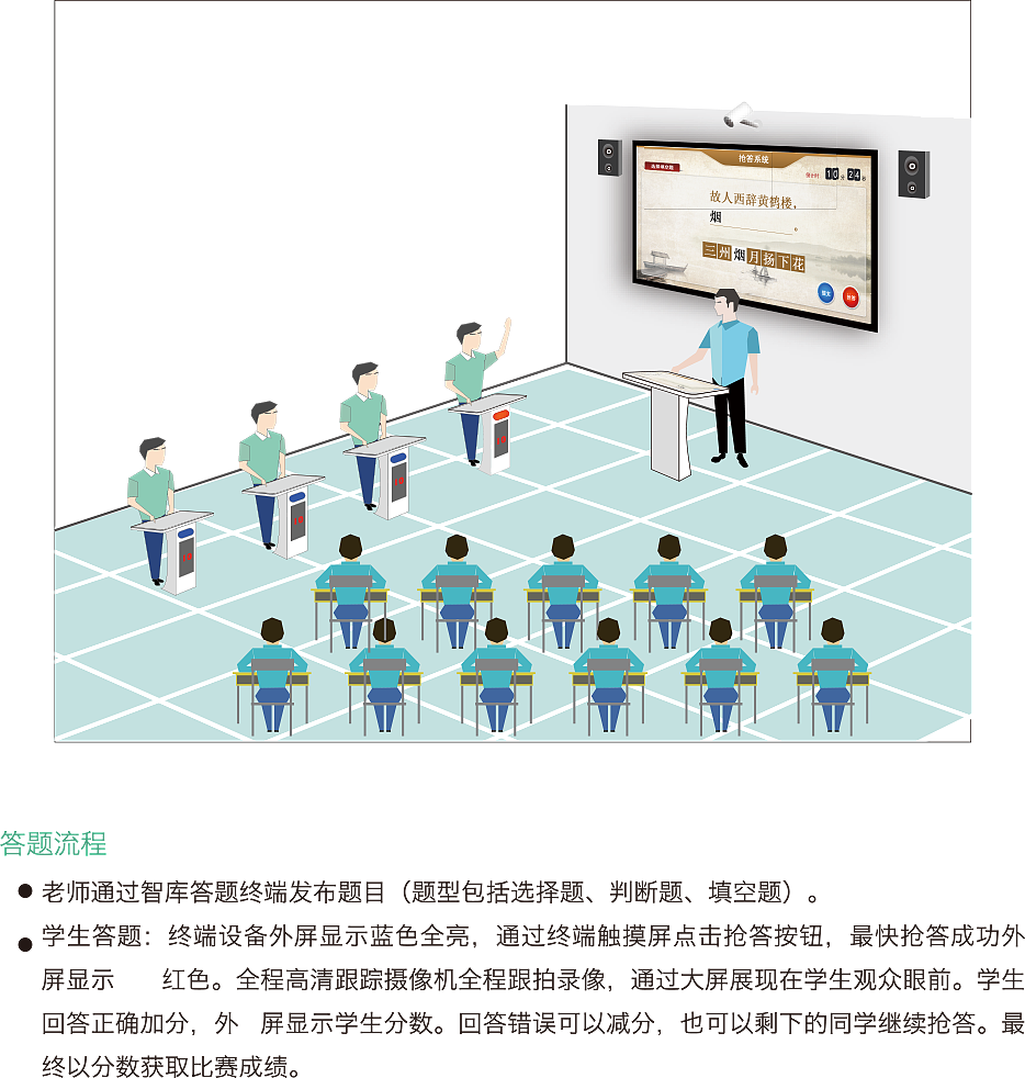 智能答题系统（图ZOTM1ODM3MTY=） - APP界面 - 站酷设计师洋葱西红柿原创素材 - 站酷ZCOOL