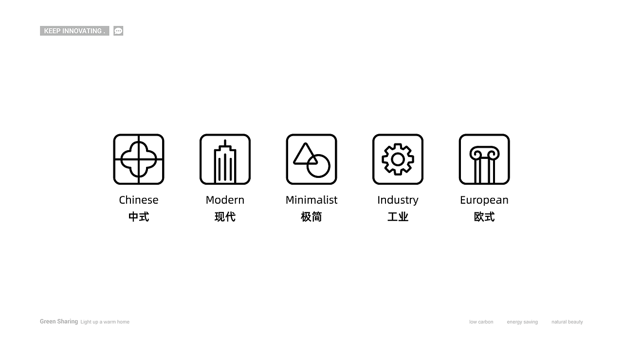 【泛哈顿·智能变频吊扇灯】核桃VI品牌形象设计