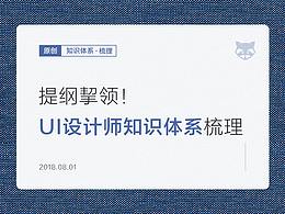 提纲挈领！UI设计师知识体系梳理