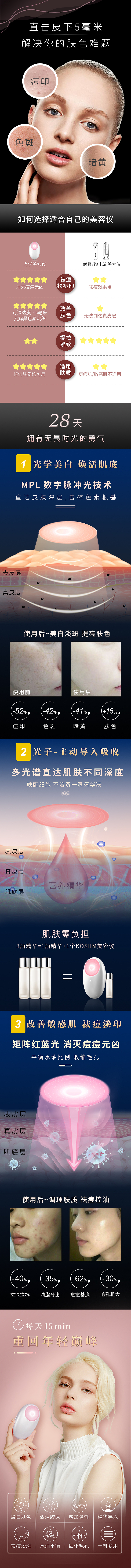 美容仪详情页（图ZMjI3NDM0MzA0） - 移动端网页 - 站酷设计师翠翠1993原创素材 - 站酷ZCOOL