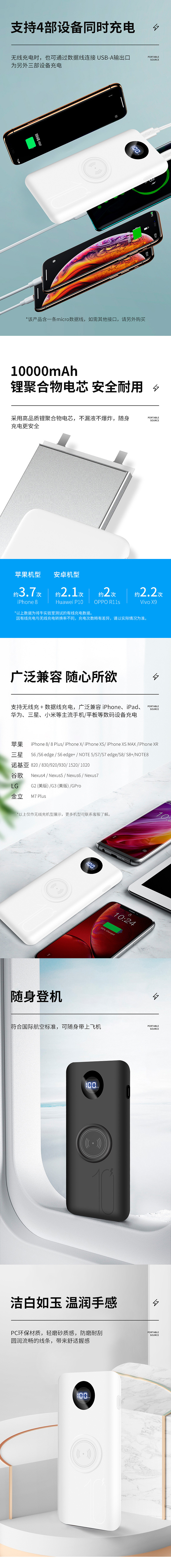 充电宝详情页（图ZMjEwNDM4OTIw） - 电商 - 站酷设计师麦咔影视原创素材 - 站酷ZCOOL