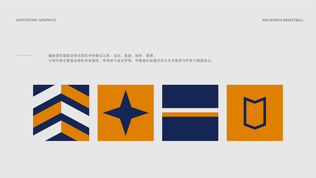 「儿童篮球教育品牌」WALMONOS · 华蒙星赛事LOGO设计（图ZMTk4NzA1NjIw） - Logo - 站酷设计师桃白白阿原创素材 - 站酷ZCOOL