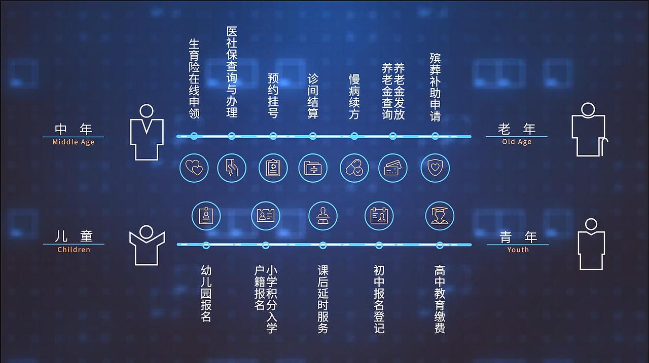 《i厦门》MG动画—安戈力文化（图ZMTgzNzIyMjU2） - 宣传片 - 站酷设计师安戈力原创素材 - 站酷ZCOOL