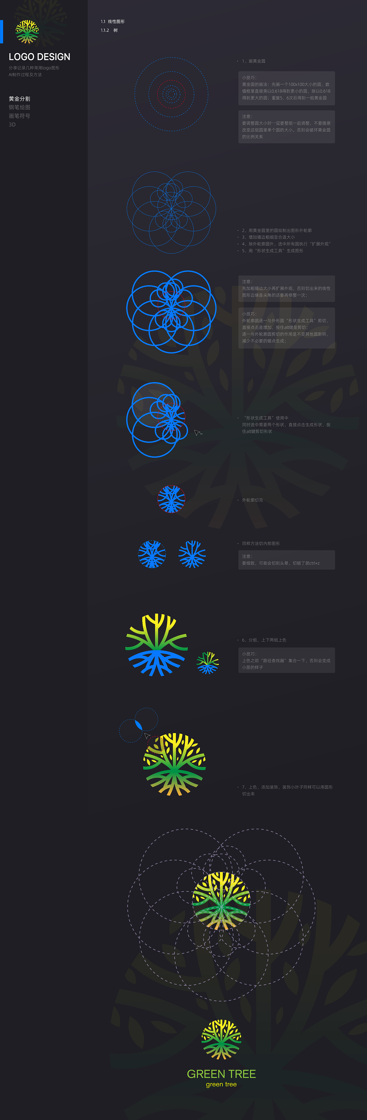 LOGO设计方法（图ZMjE4Njg1NTYw） - Logo - 站酷设计师白菜驿站原创素材 - 站酷ZCOOL