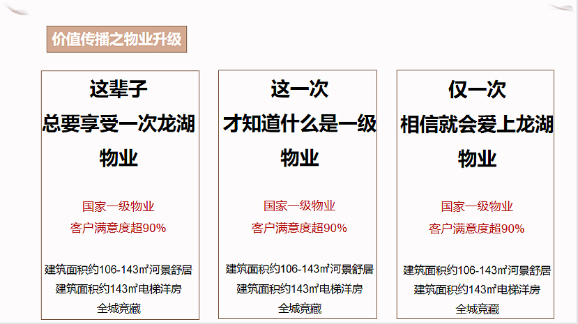2022中南某项目2-3月营销推广方案-59P（图ZMzI4NjQ4NTk2） - 文案/策划 - 站酷设计师精英策划圈原创素材 - 站酷ZCOOL