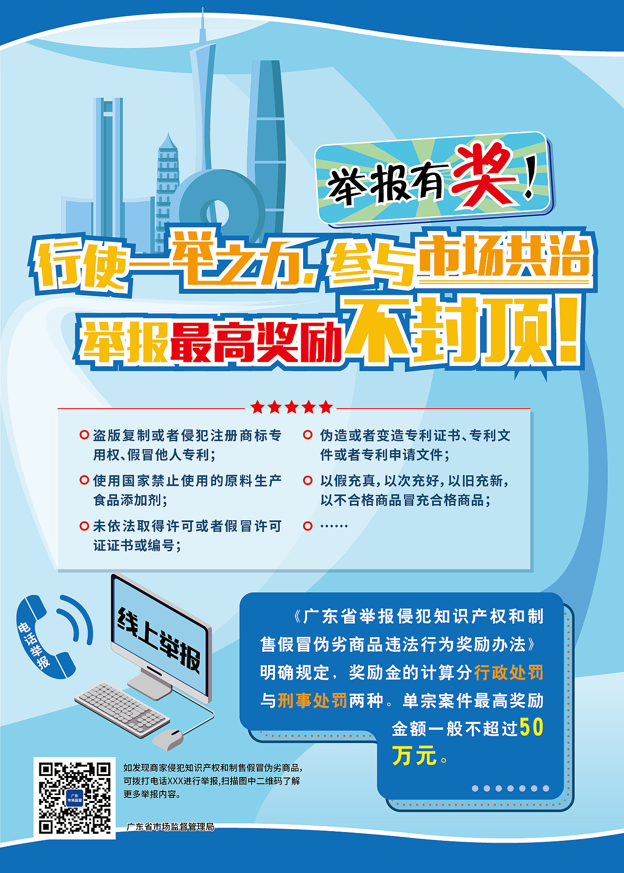 市场监督局海报