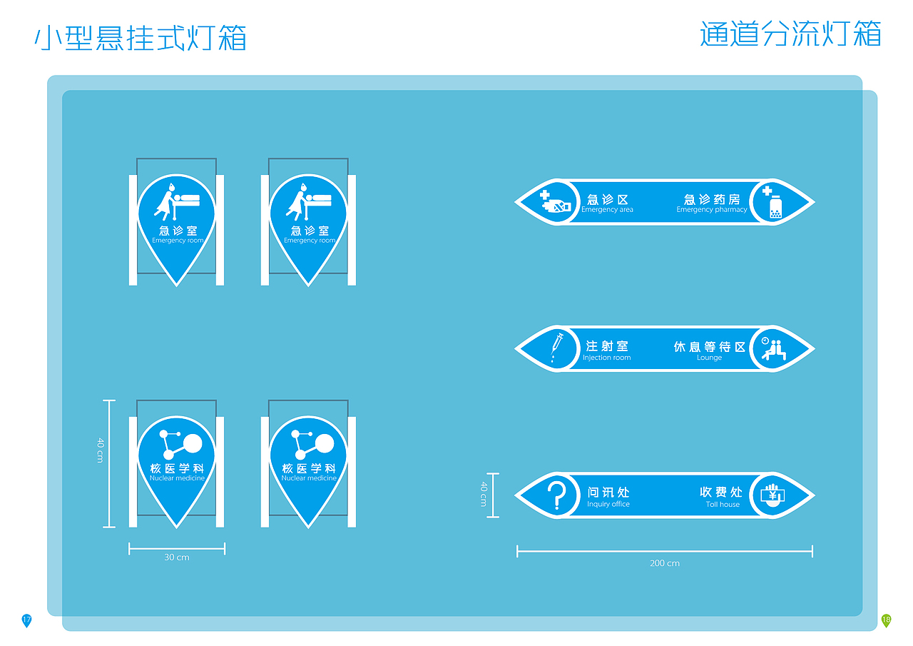 医院不可怕 · 吉林省人民医院医院导视设计方案（图ZMjUxNjQzOTI=） - 其他平面 - 站酷设计师翰HEAVEN原创素材 - 站酷ZCOOL