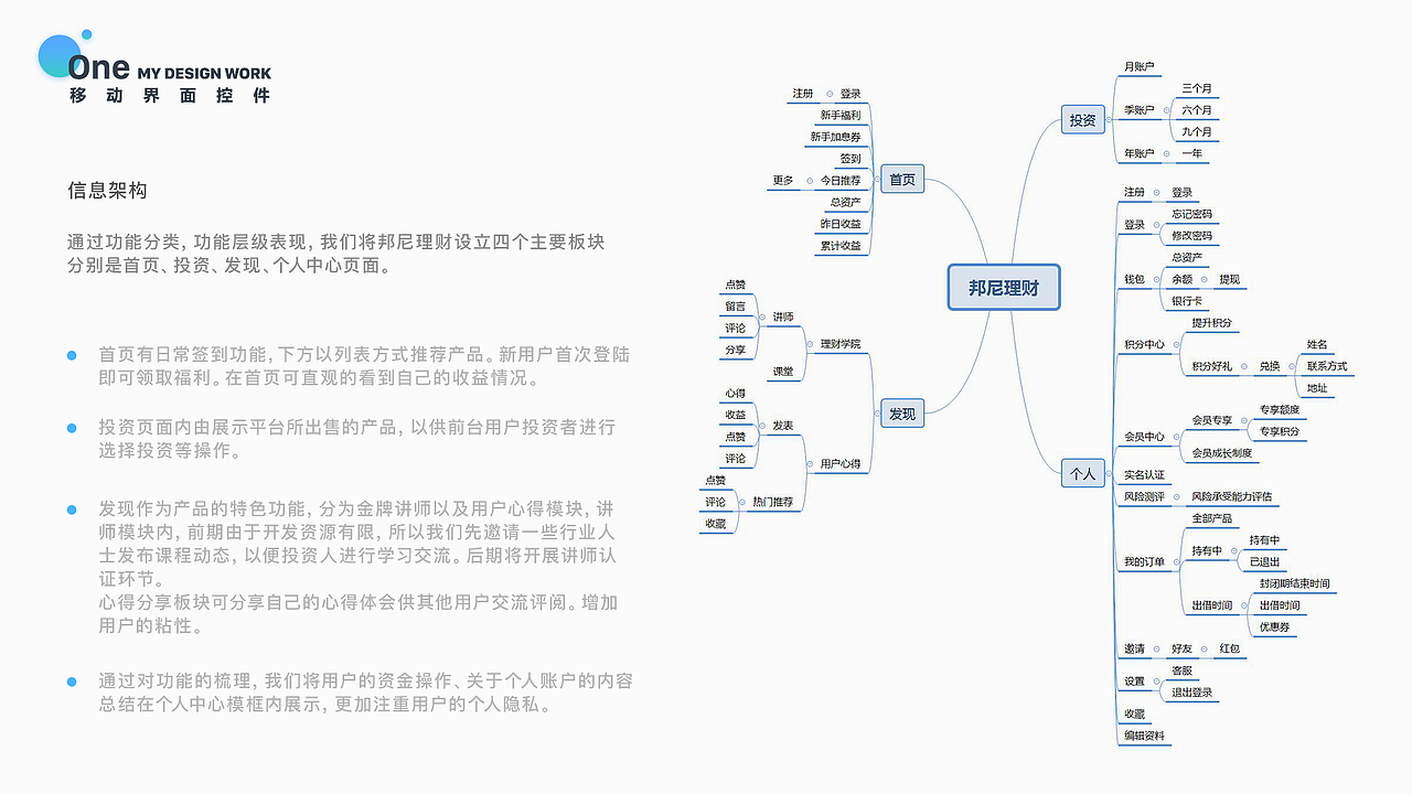 年度总结（图ZMTQ0MTQzMzEy） - APP界面 - 站酷设计师桑田SunTi原创素材 - 站酷ZCOOL