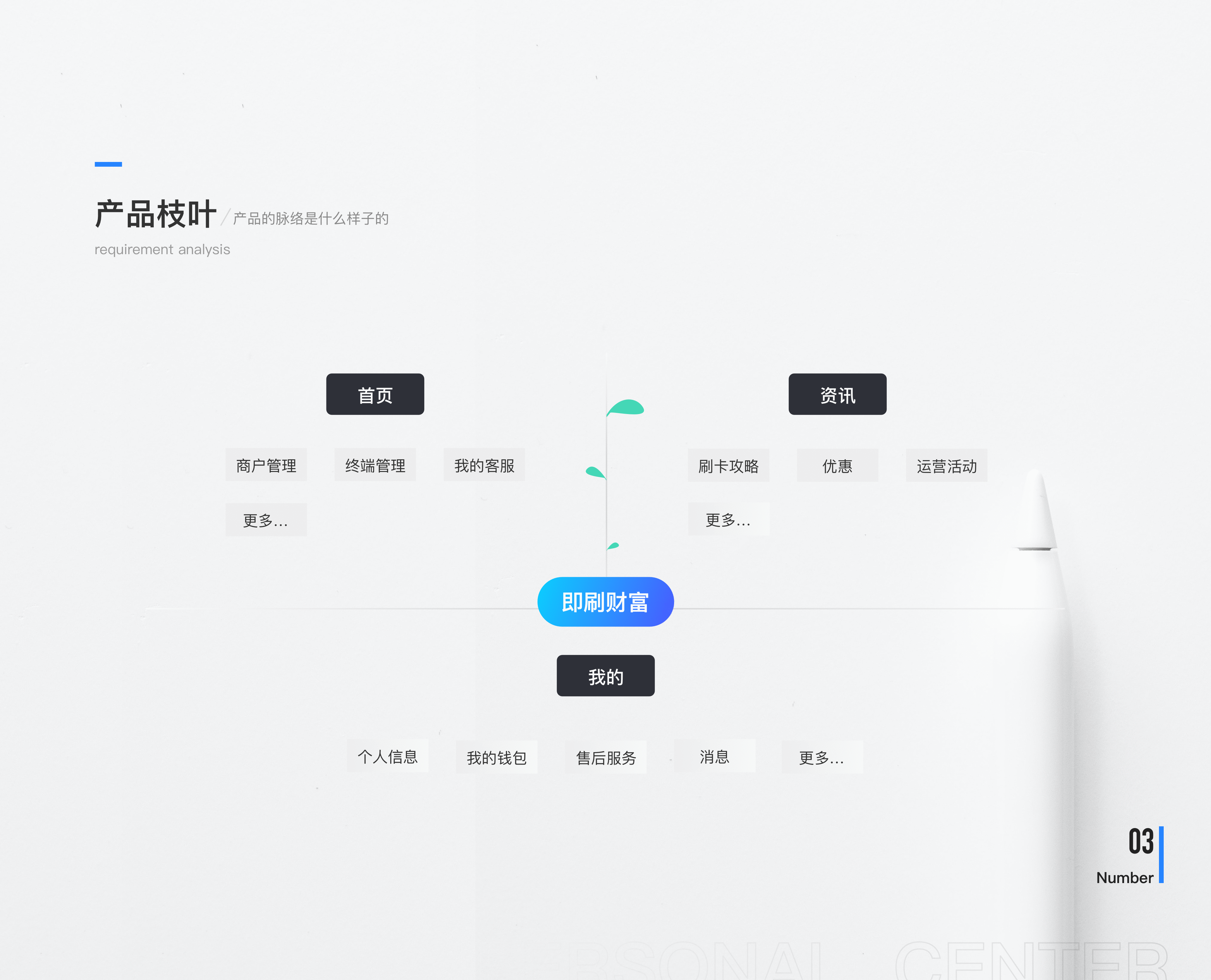 即刷财富（图ZMjEwOTkxNDQ4） - APP界面 - 站酷设计师吕鼻鼻原创素材 - 站酷ZCOOL