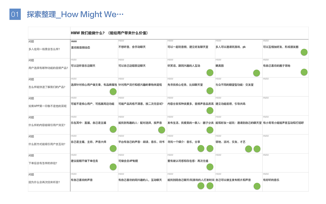 音频产品“轻音”设计提案