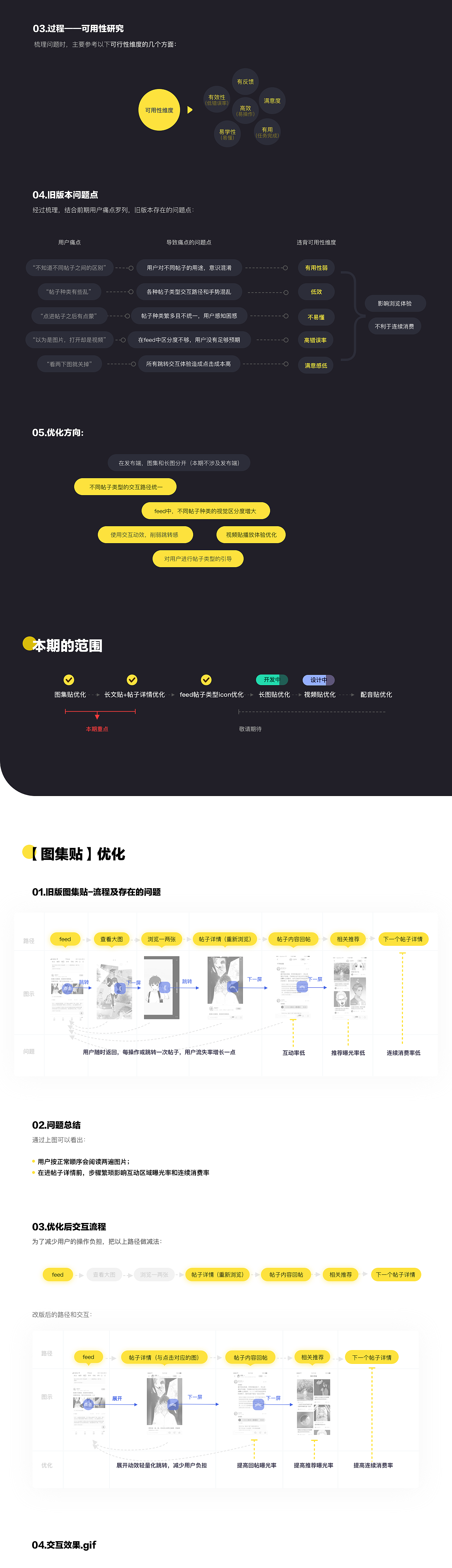 快看社区-消费端交互链路及布局优化（图ZMTg0NTM2ODMy） - APP界面 - 站酷设计师Yang_G原创素材 - 站酷ZCOOL