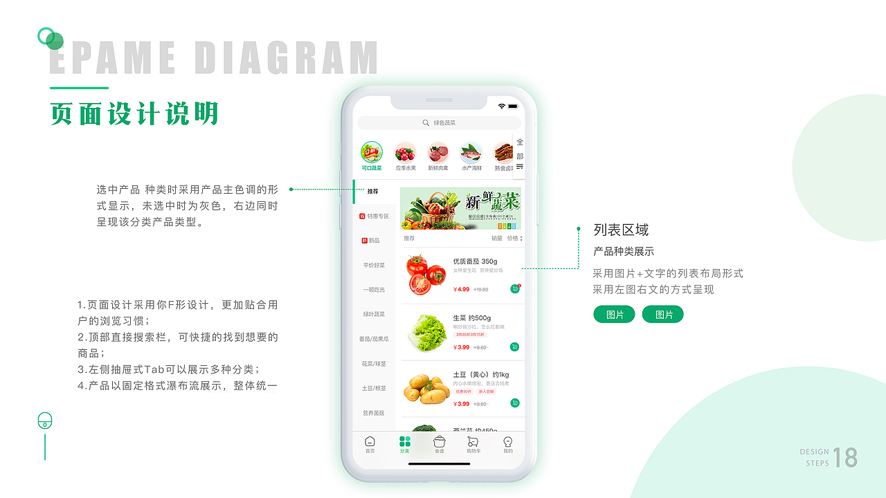 一点到家APP作品集（图ZMjM1MTMzMjUy） - APP界面 - 站酷设计师楠仔呀原创素材 - 站酷ZCOOL