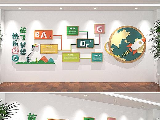 幼儿园文化墙（源文件分享）