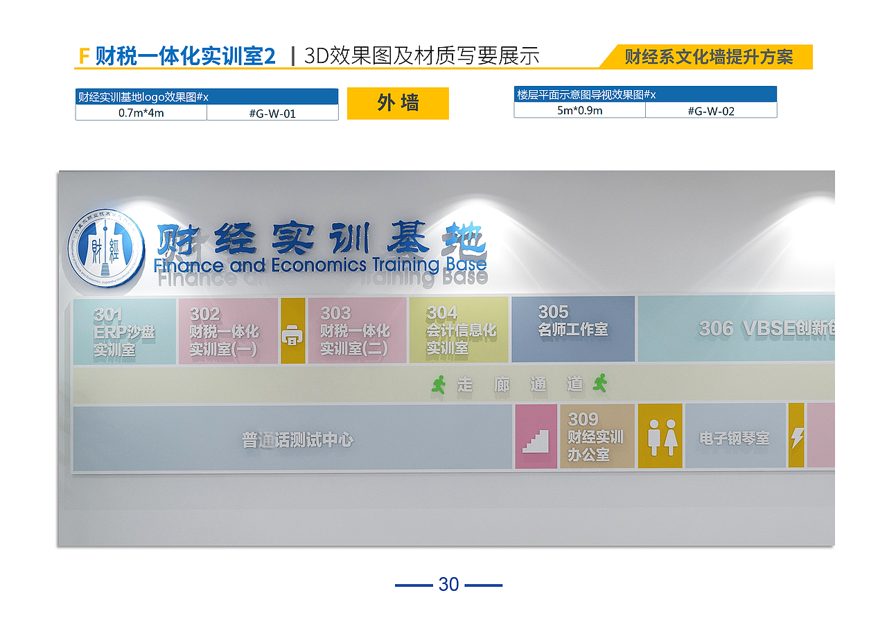 财经系室内立体文化墙（图ZMjAyODE2ODg0） - 展陈设计 - 站酷设计师思远格致原创素材 - 站酷ZCOOL