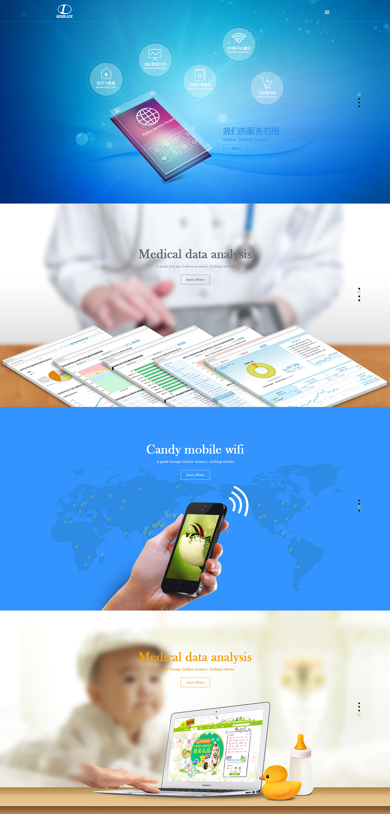 企业官网（图ZNDMwODc0MjA=） - 企业官网 - 站酷设计师初夏的味道原创素材 - 站酷ZCOOL