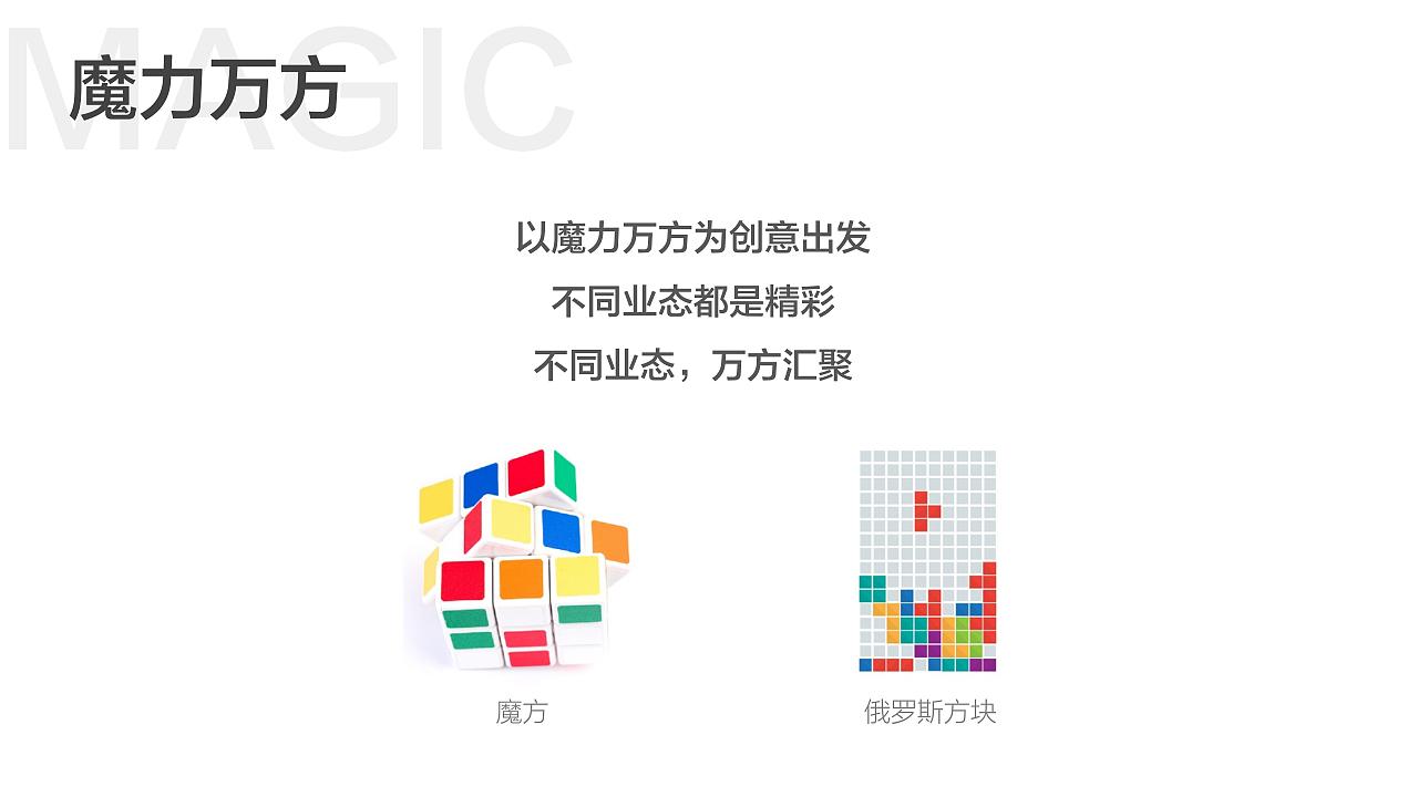 地标性商业综合体万方城品牌视觉打造（图ZMjc0MDc1MTky） - IP形象 - 站酷设计师北京朗策品牌原创素材 - 站酷ZCOOL