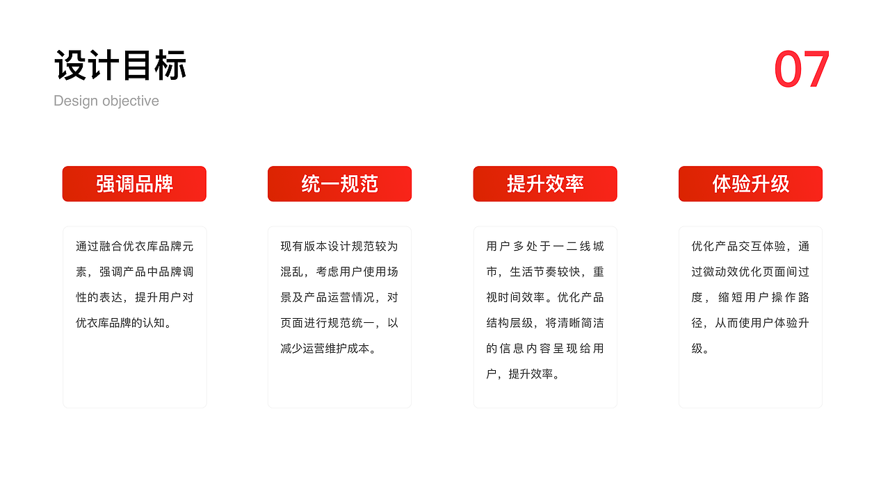 优衣库APP改版设计