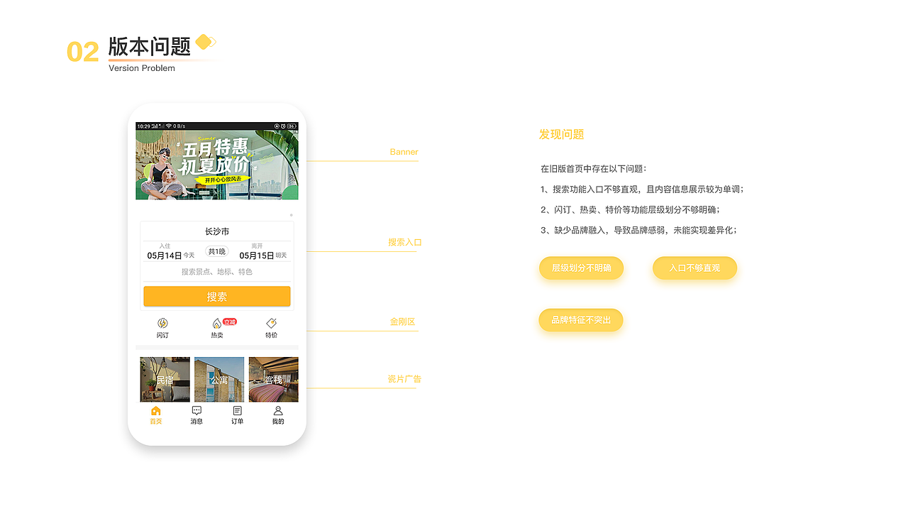 程猫民宿APP改版项目（图ZMjEyNDM1NjI4） - APP界面 - 站酷设计师碎流风原创素材 - 站酷ZCOOL