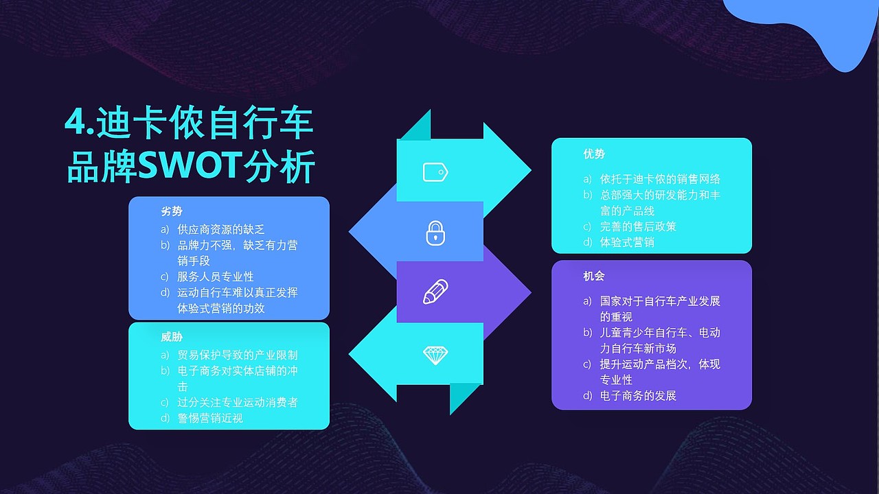 迪卡侬运动 自行车营销策略