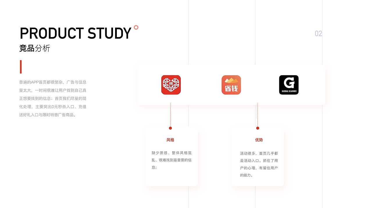 2020作品集（图ZMjQ0ODgxMjA4） - APP界面 - 站酷设计师QingF159原创素材 - 站酷ZCOOL