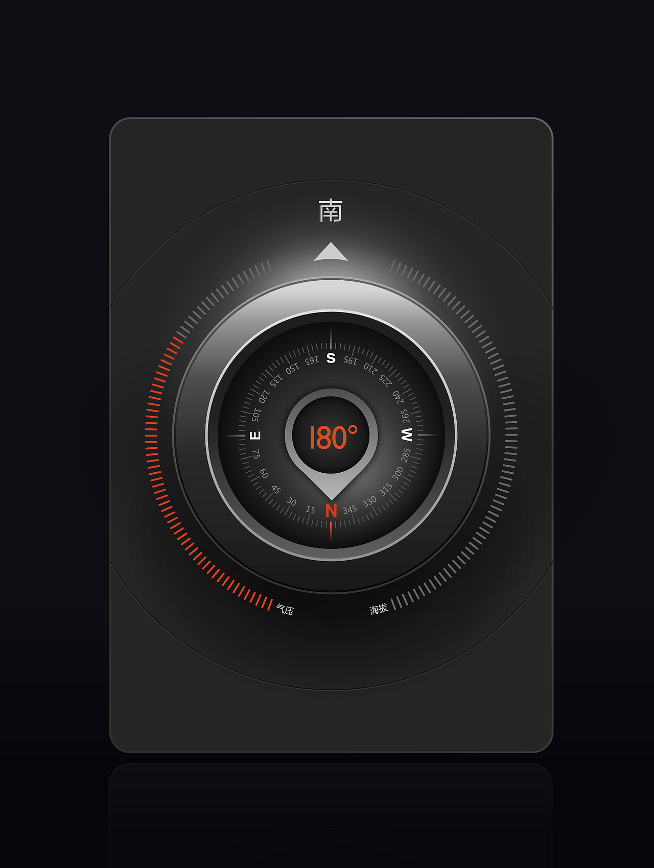 细腻临摹和小创作小结合