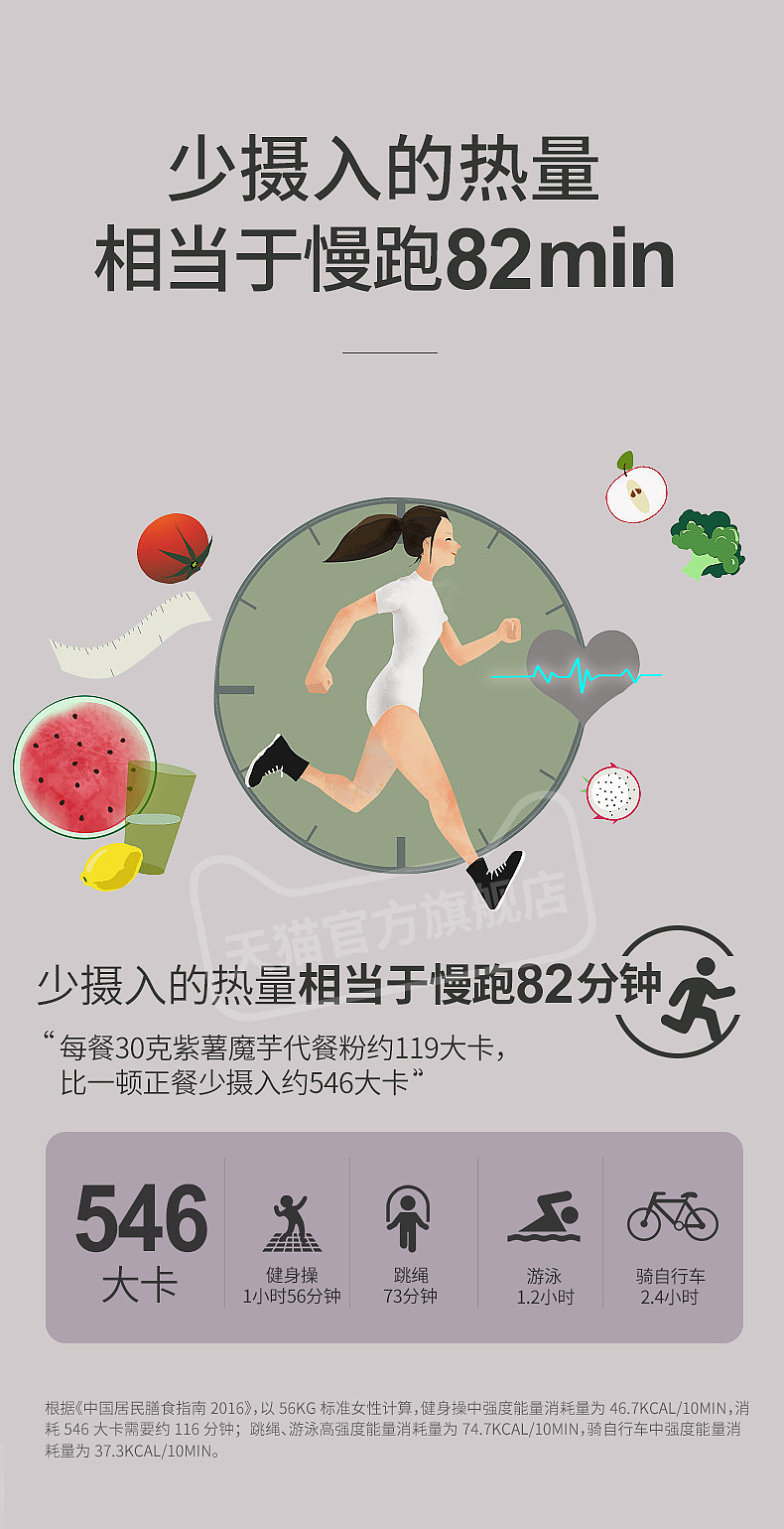 中粮紫薯魔芋代餐粥详情页