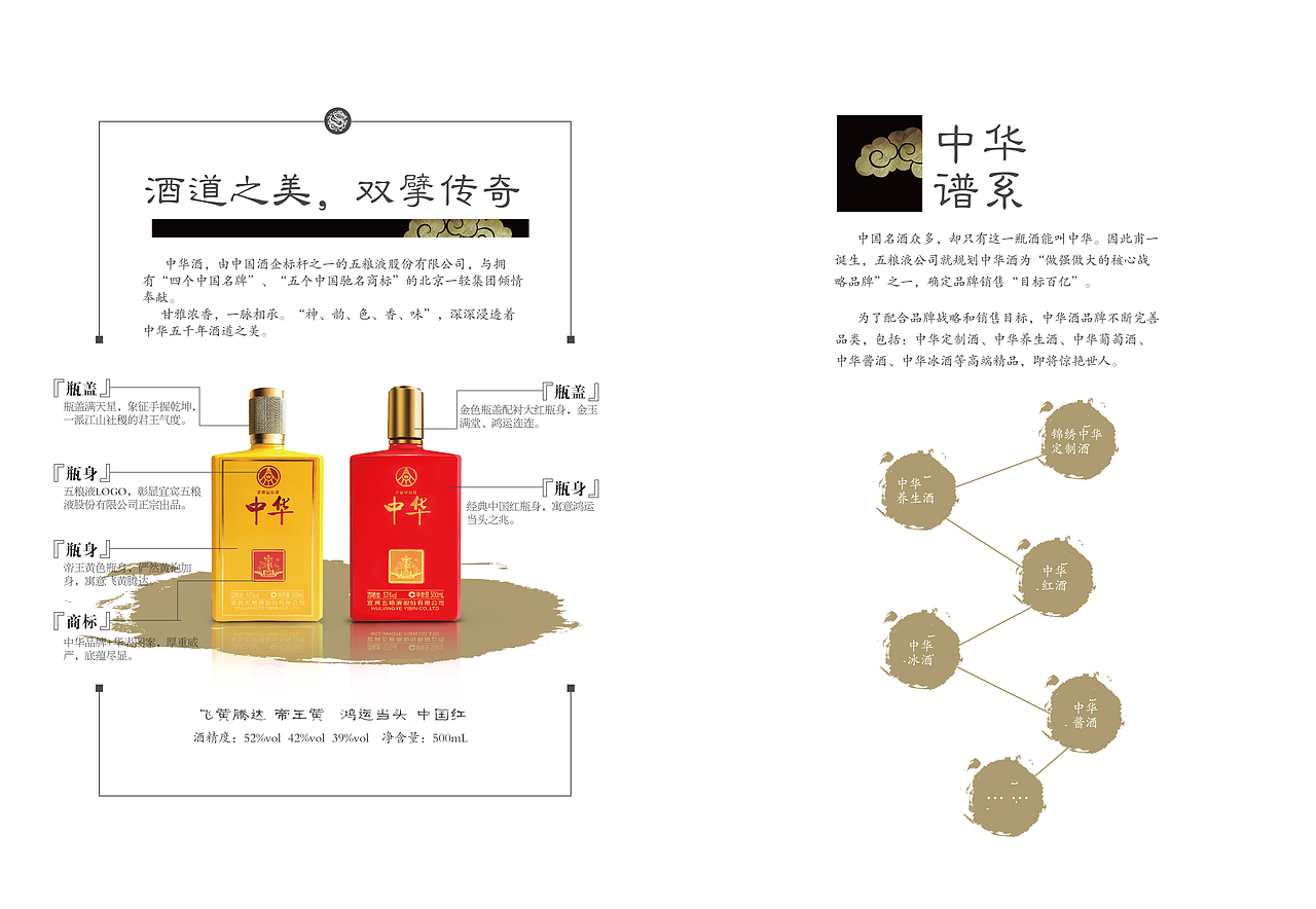 折页画册（图ZMTIwMzQwOTc2） - 书籍/画册 - 站酷设计师不醉不会原创素材 - 站酷ZCOOL