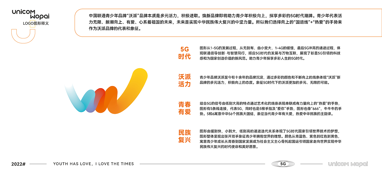 联通沃派,青春有爱 品牌logo视觉体系设计