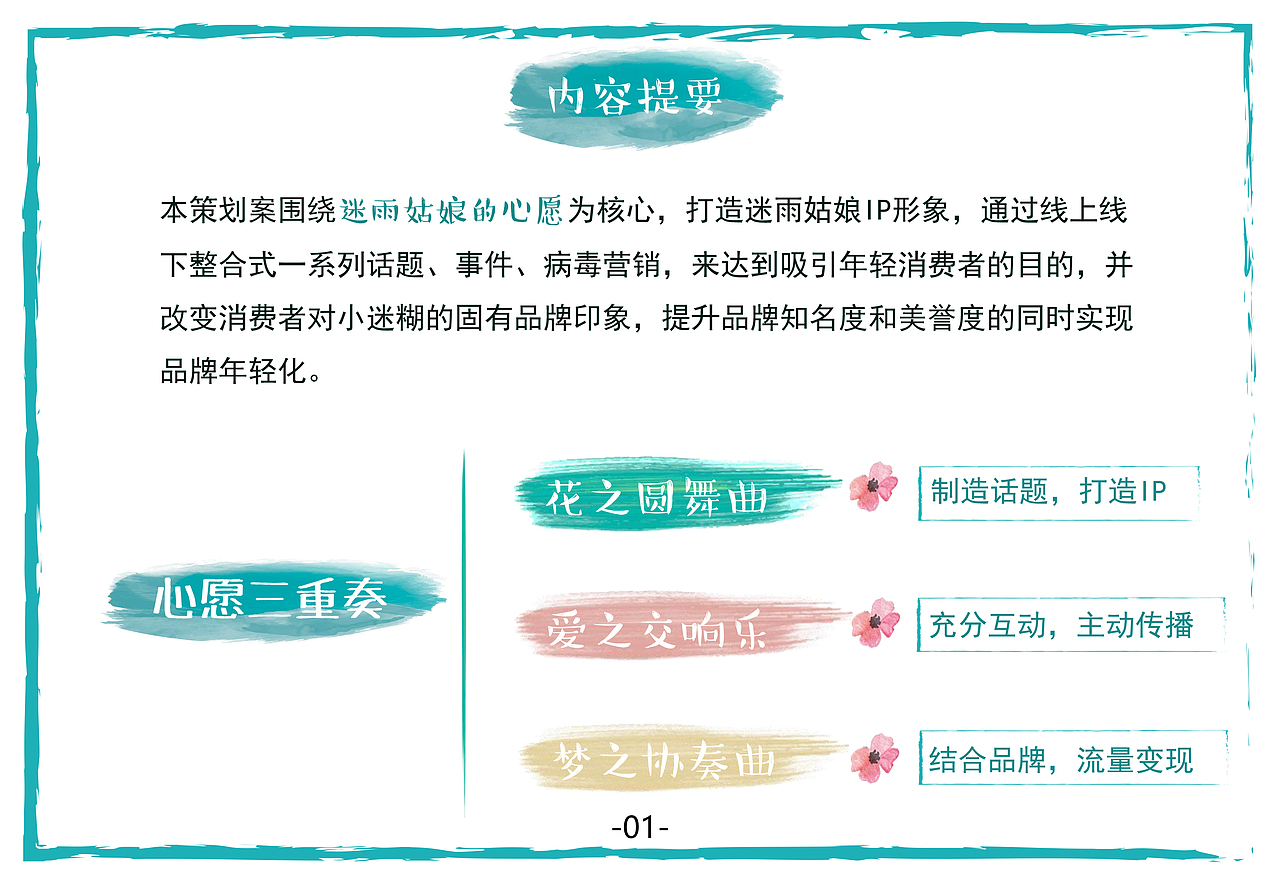 小迷糊素颜霜策划案（图ZMTY2OTczODY4） - 书籍/画册 - 站酷设计师木一鹤原创素材 - 站酷ZCOOL