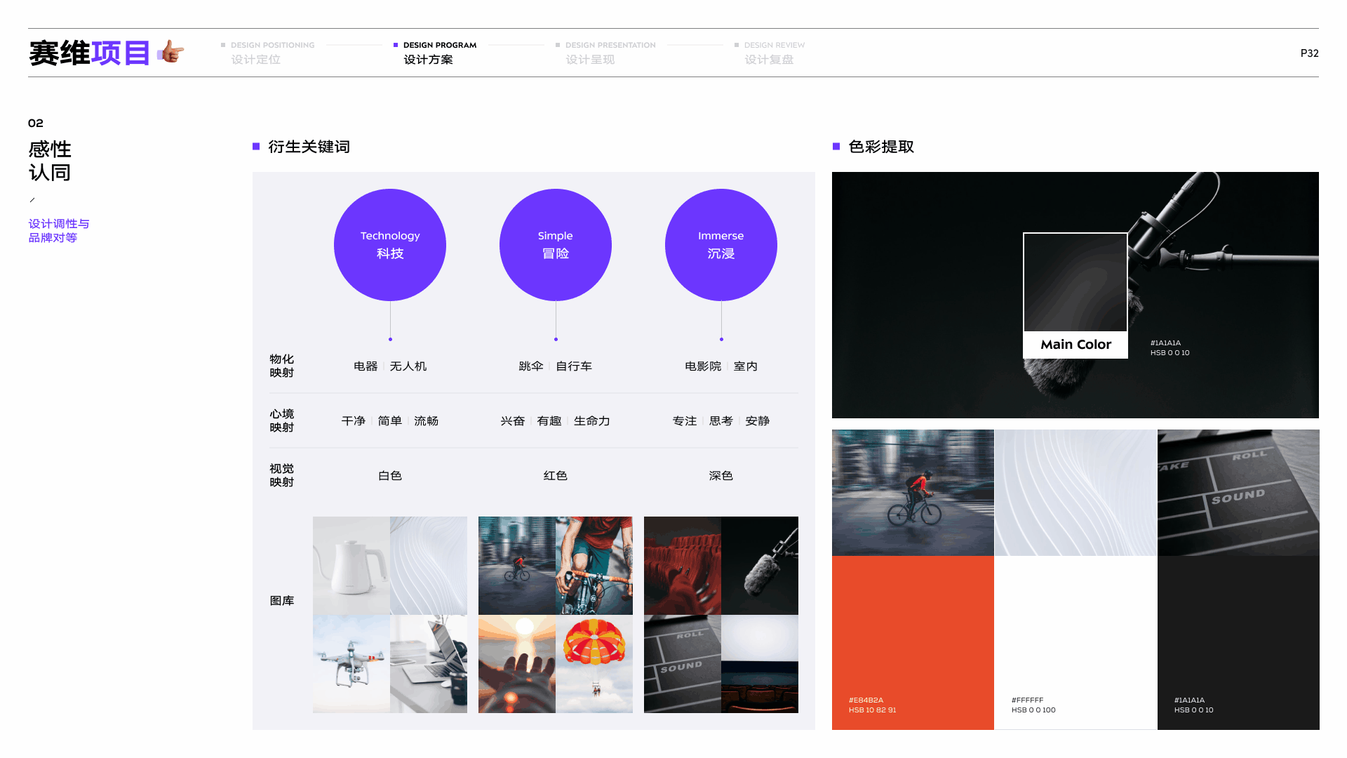 2022-UI/UX合集-优化版（图ZMzE4ODczODIw） - 其他UI - 站酷设计师Fishplus1212原创素材 - 站酷ZCOOL