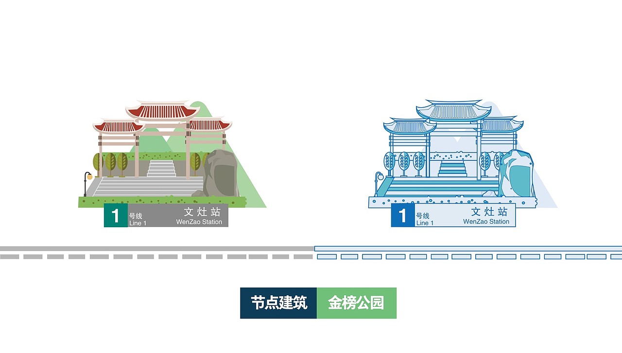 厦门地铁一号线站点矢量插画