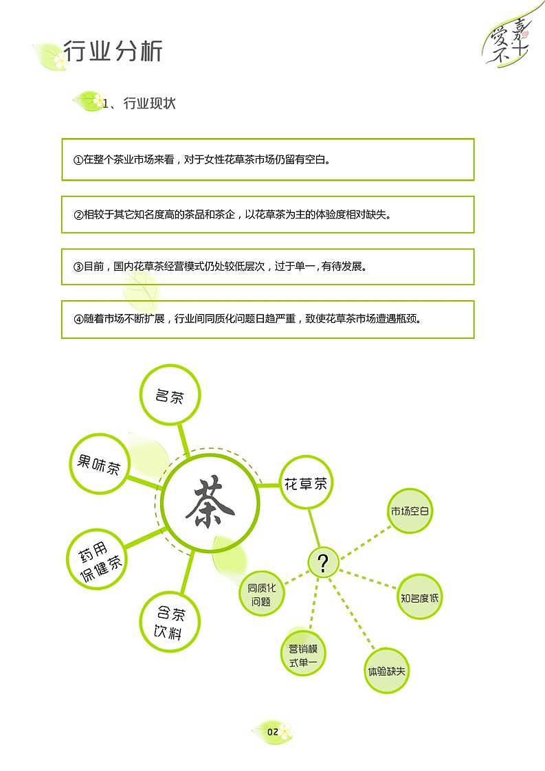 《爱嘉不+缇嘉花草茶营销策划案》