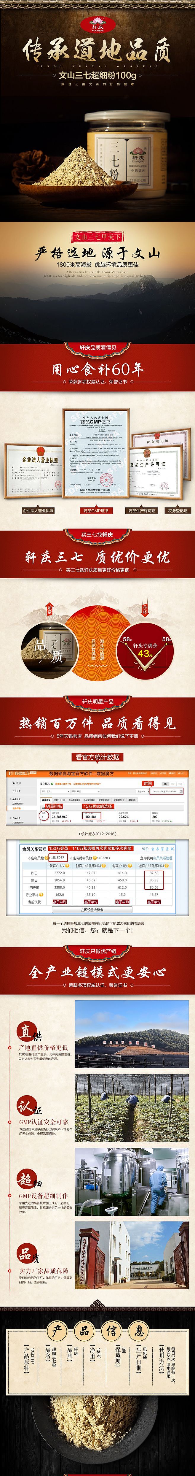 三七粉详情2（图ZMTI3Mzk5NDg4） - 电商 - 站酷设计师心禅视觉原创素材 - 站酷ZCOOL